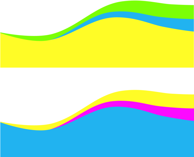 640 X 640 2 - Banner Onda Png Clipart (640x640), Png Download