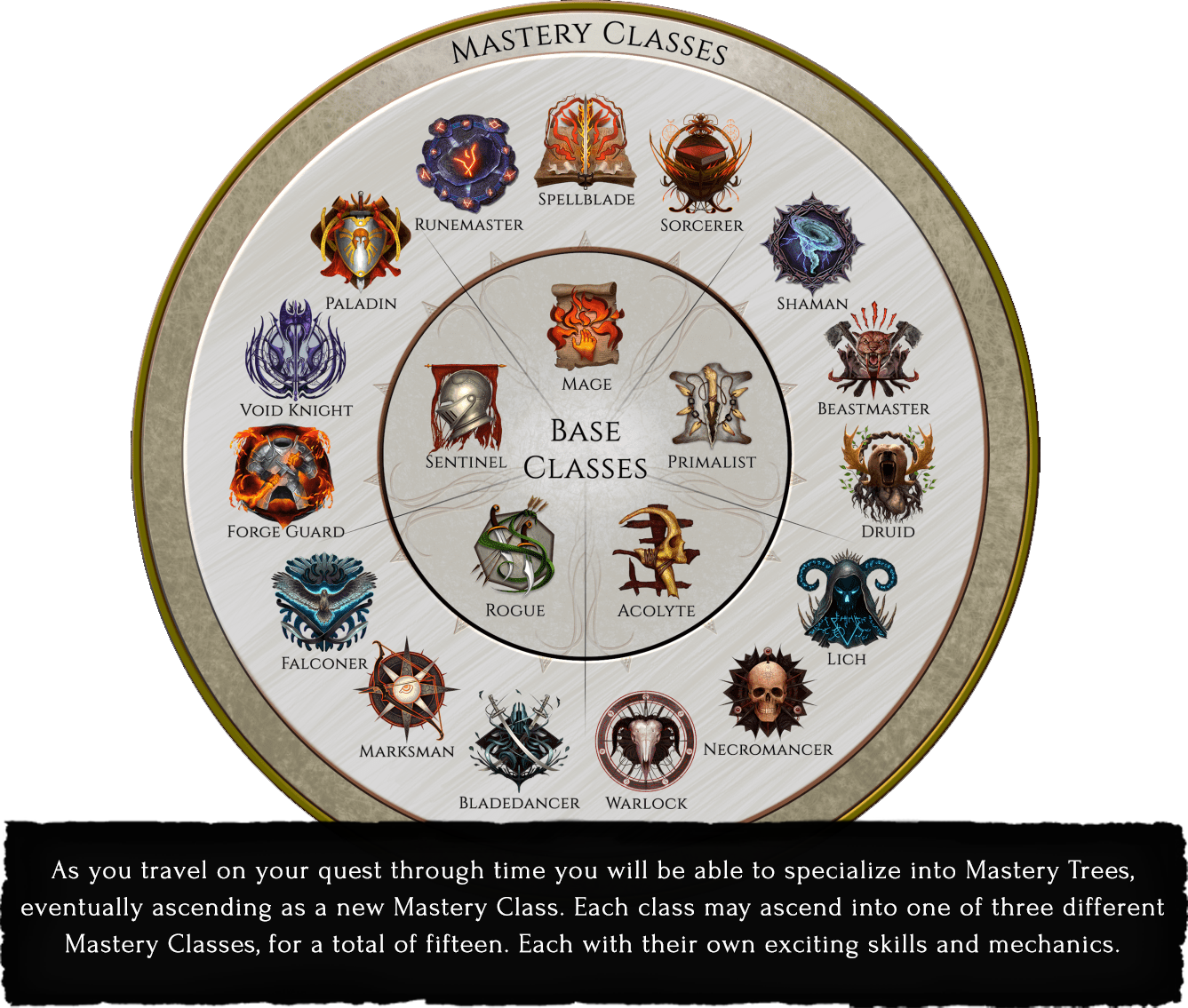 Last Epoch - Pizza D Oro Logo Clipart (1337x1135), Png Download