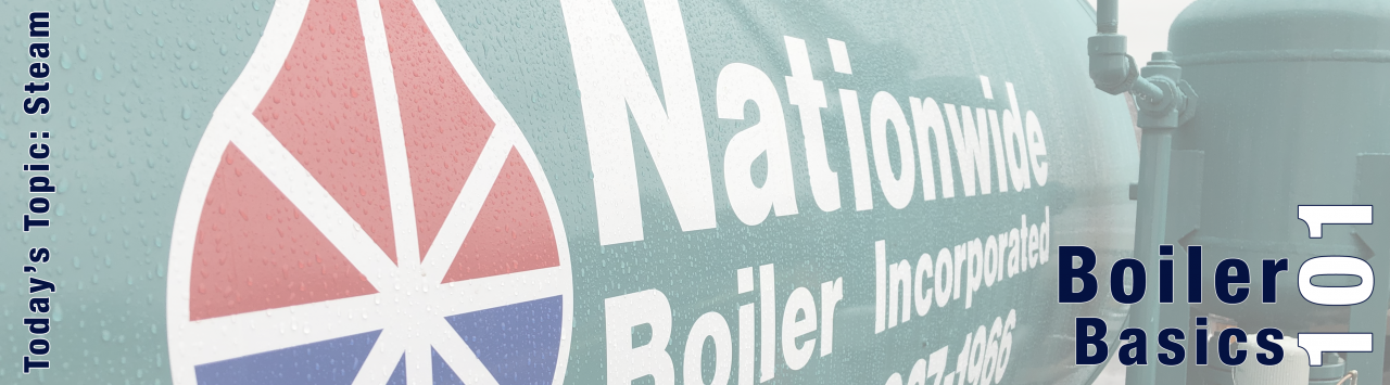 Boiler Basics - Poster Clipart (1280x355), Png Download