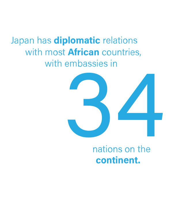 Did You Know - Map Of Africa Clipart (660x717), Png Download