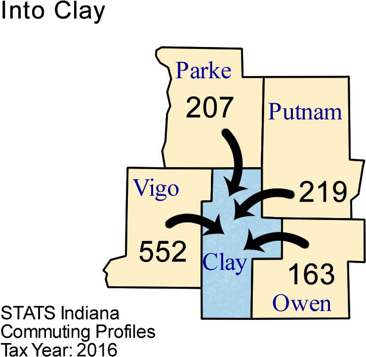 Wednesday, March 7, 2018 - Epsom Coaches Clipart (1000x750), Png Download