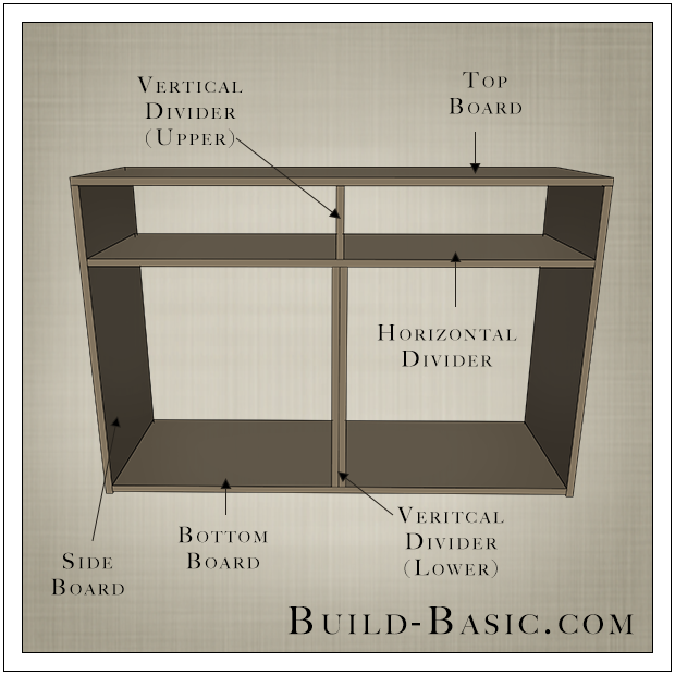 Build A Diy Sidaeboard Cabinet - Cabinet With Dividers Plans Clipart (620x620), Png Download