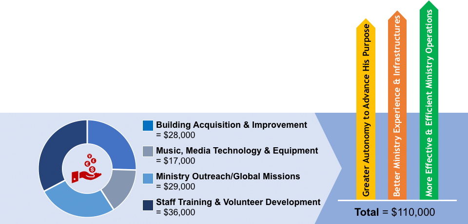 Quotes - Circle Clipart (960x461), Png Download