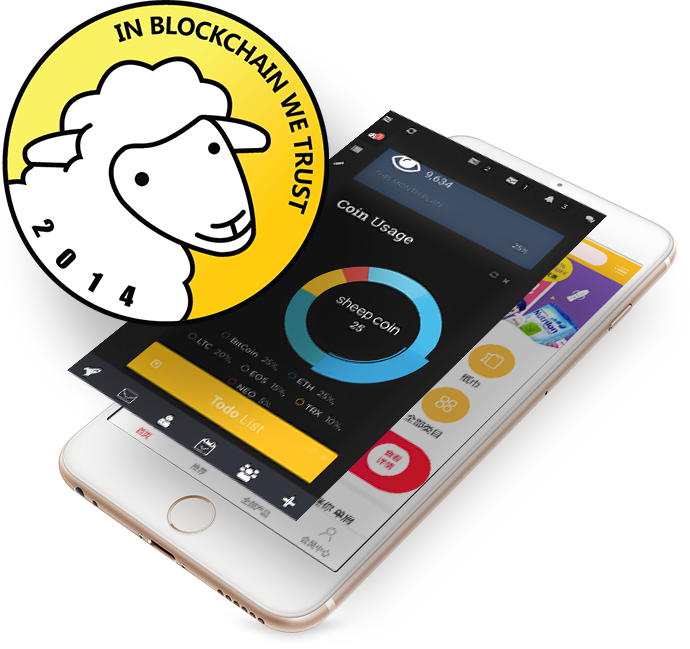 Sheep Coin Is Borderless Payment Method That Can Mitigate - Smartphone Clipart (690x649), Png Download