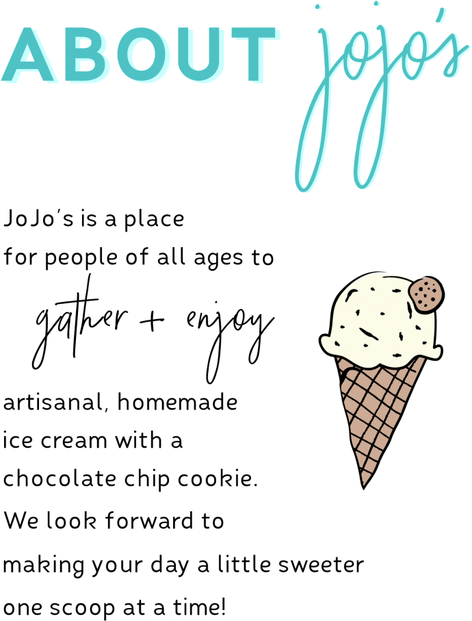 About Jojo's - Gelato Clipart (819x1024), Png Download