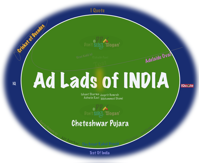 Ad - Through The Lens Clipart (795x652), Png Download