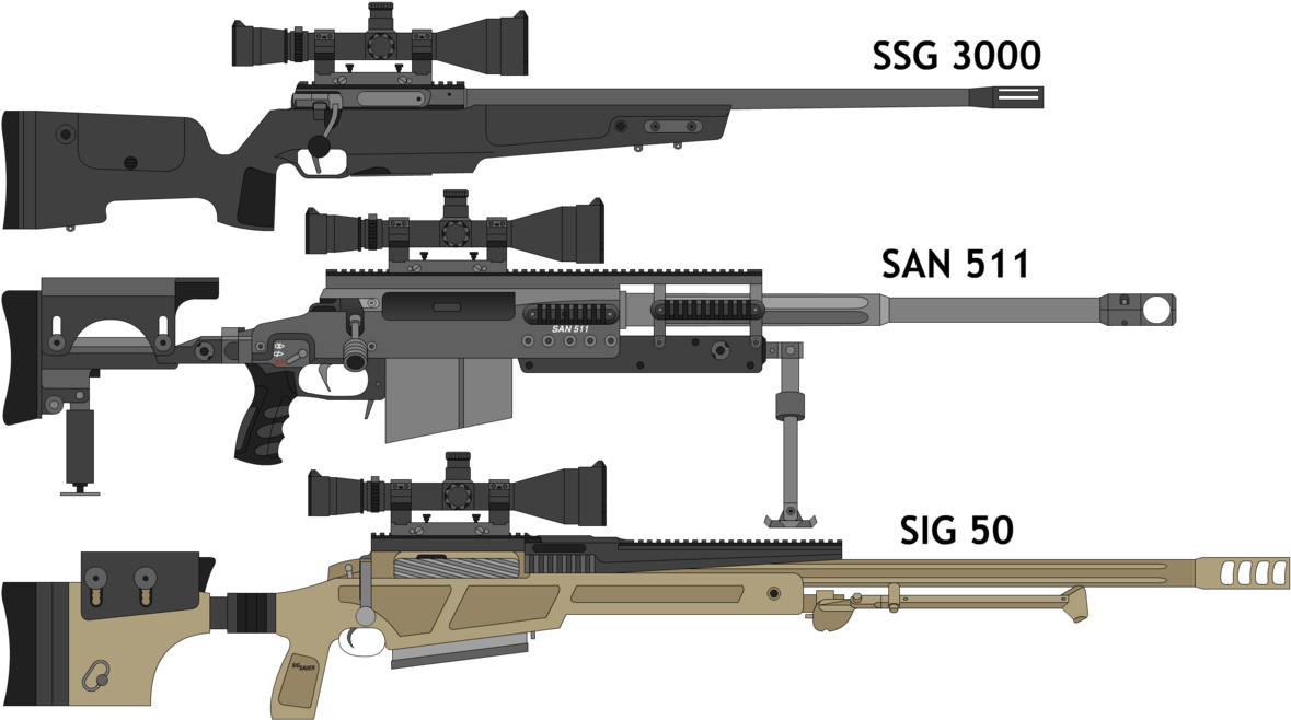 Some Swiss Rifles - Swiss Sniper Rifle Clipart (1191x670), Png Download