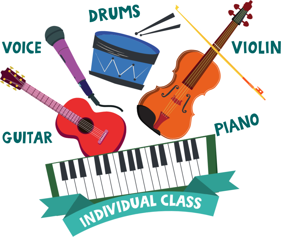 Courses Offered May Vary In Some Of Our Available Partner - Summer Course Music Clipart (976x803), Png Download