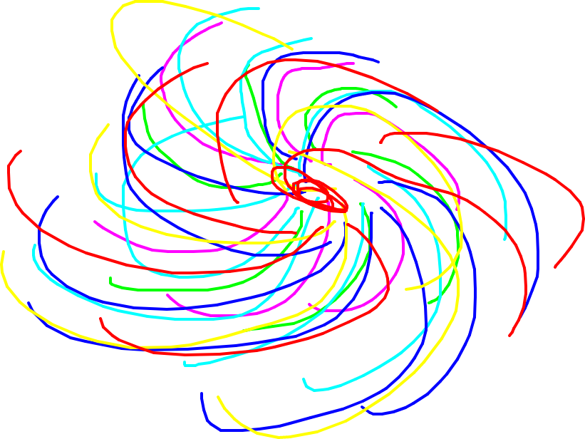 Firework1 - Drawing1 - Circle Clipart (821x616), Png Download