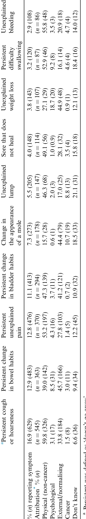 Number Clipart (338x2025), Png Download