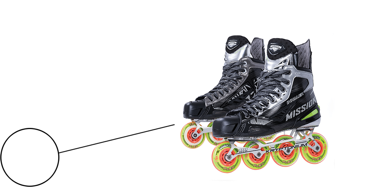 Home Mi55ionhockey321 2017 05 26t21 - Aggressive Inline Skating Clipart (3000x840), Png Download