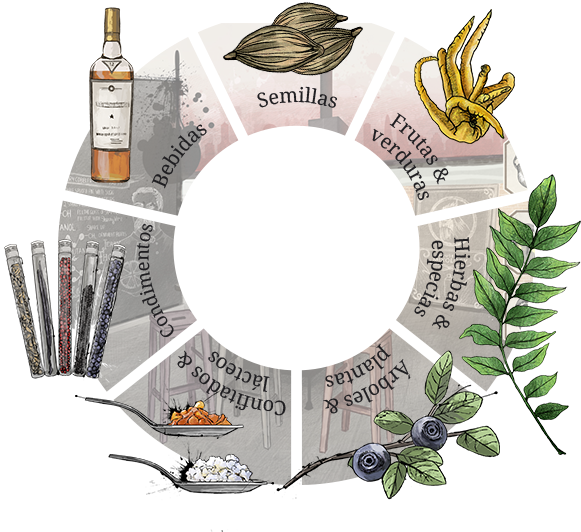 Placemat Clipart (641x600), Png Download