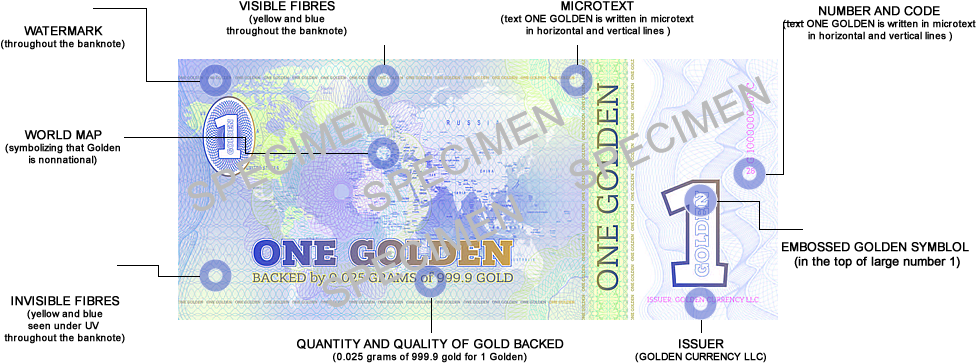 Banknotes Issue - Banknote Clipart (1000x461), Png Download