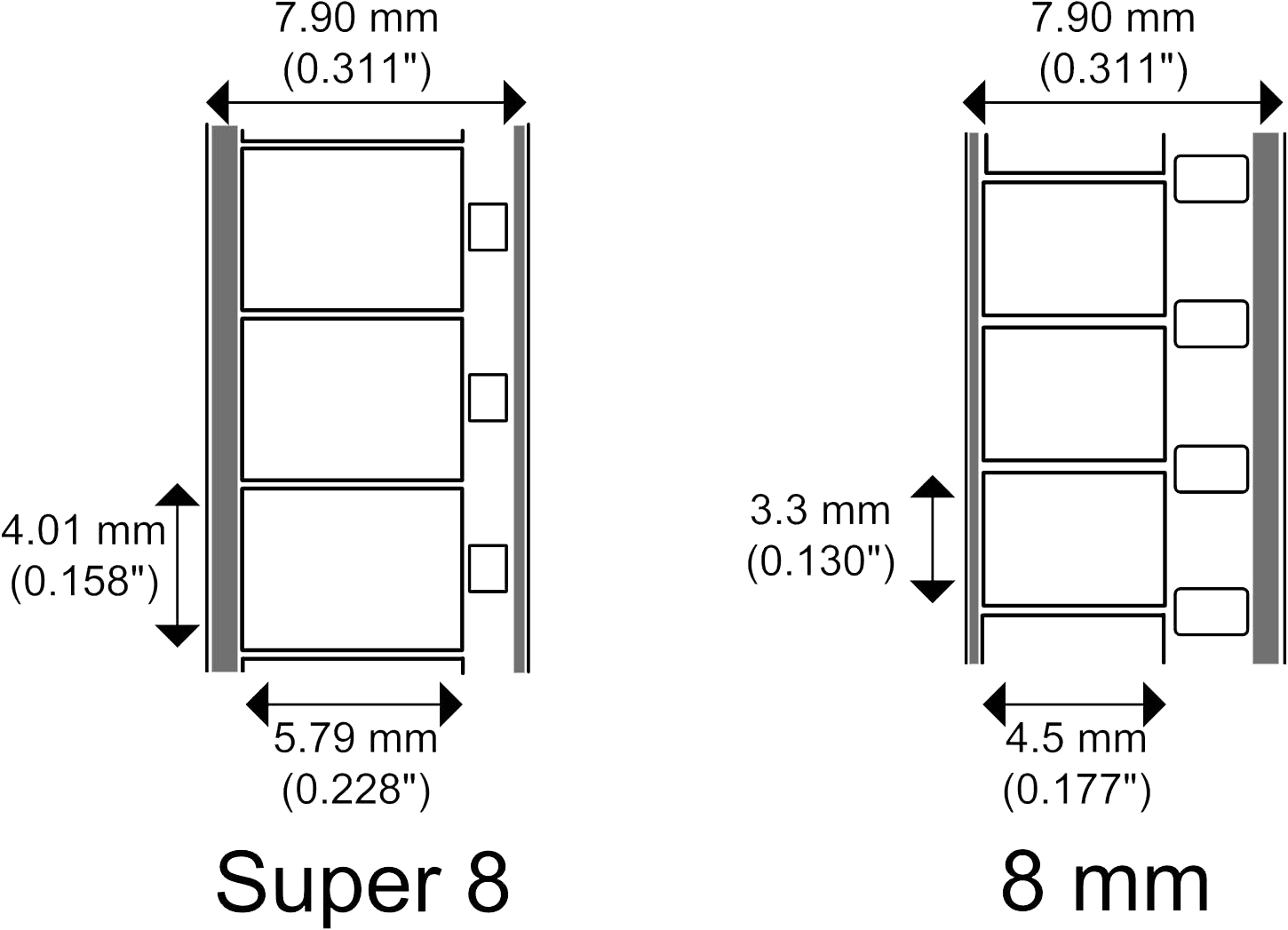 8mm And Super8 - Super 8 Standard 8 Difference Clipart (1560x1132), Png Download