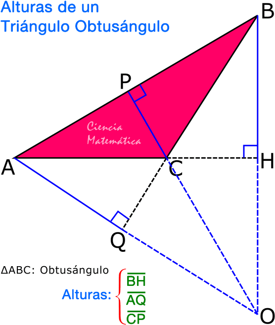 Alturas Del Triángulo Obtusángulo - Alturas De Un Triangulo Clipart (600x704), Png Download