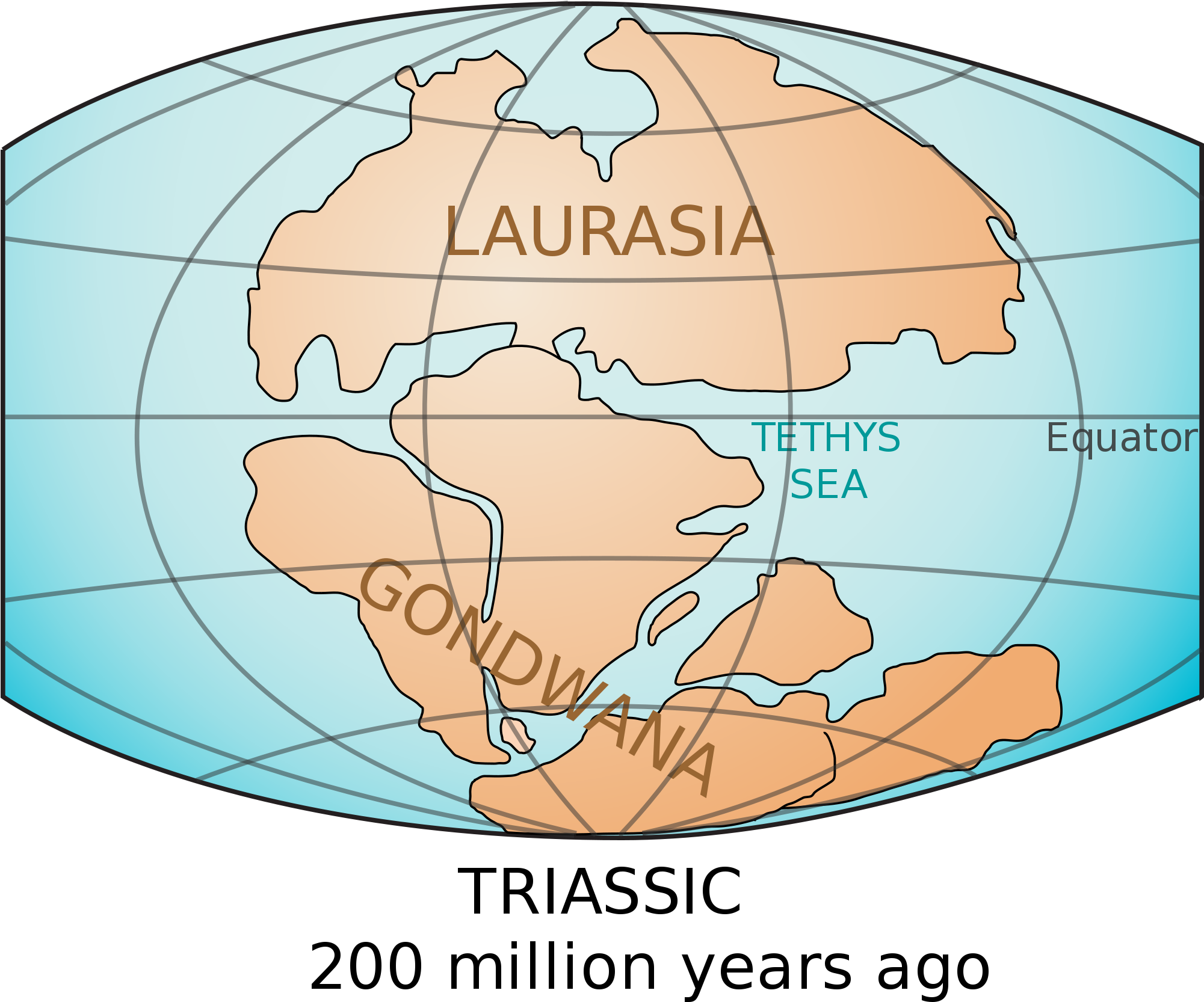 In The M - Laurasia Y Gondwana Pangea Clipart (2000x1676), Png Download