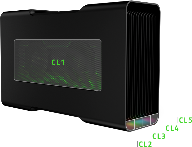 Razer Core, Has Custom Animations That That Can Be - Electronics Clipart (1000x800), Png Download