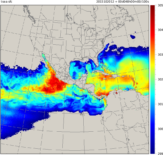 Download Url, Http - Atlas Clipart (792x612), Png Download