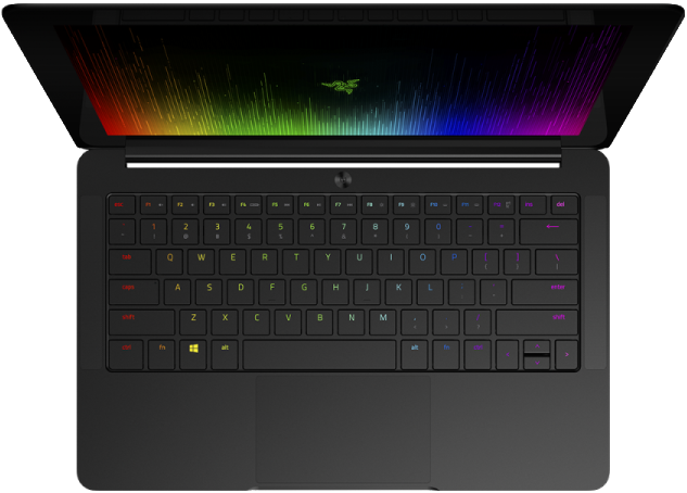 Razer Blade Stealth Top View - Razer Blade Stealth 12 5 Clipart (900x600), Png Download