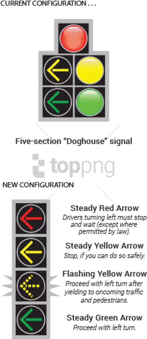 Free Png Download Traffic Light Png Images Background - Steady Yellow Signal Clipart (480x1106), Png Download