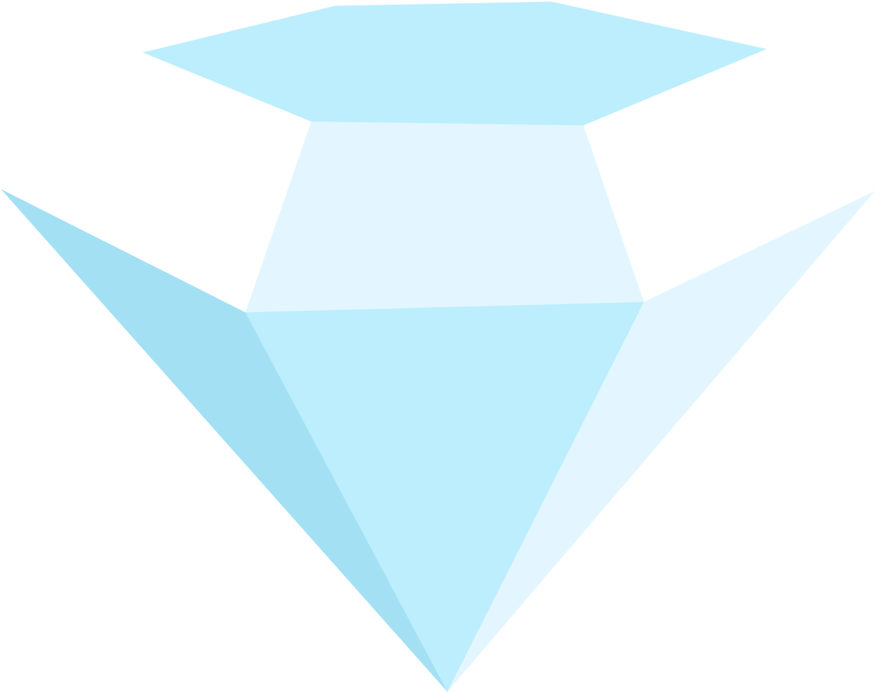 Artist Zutheskunk - Triangle Clipart (1280x1016), Png Download