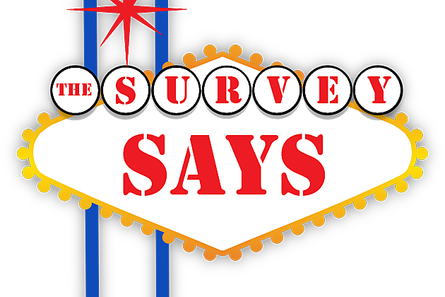 The Survey Says Sign Now To Try A Win Tickets - Blank Welcome To Las Vegas Sign Clipart (630x420), Png Download