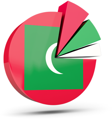 Graphic Design Clipart (640x480), Png Download