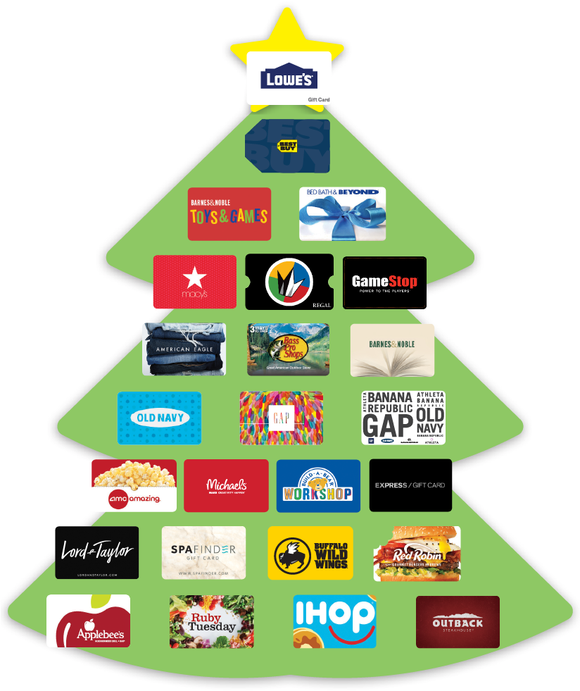 Gift Cards - Tops Gift Cards Clipart (823x1065), Png Download