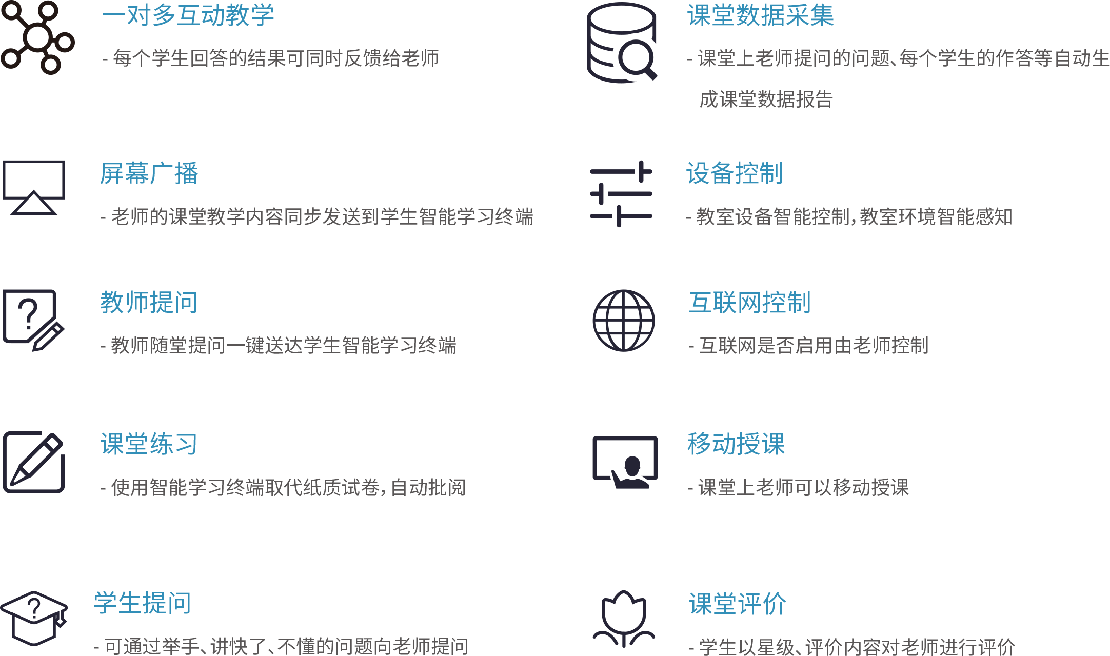 Wisdom The Blackboard - Icon Clipart (2164x1279), Png Download