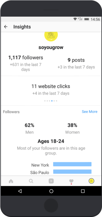 Insights Business Profile 1k Instagram Followers Fast - Smartphone Instagram Transparent Clipart (800x800), Png Download