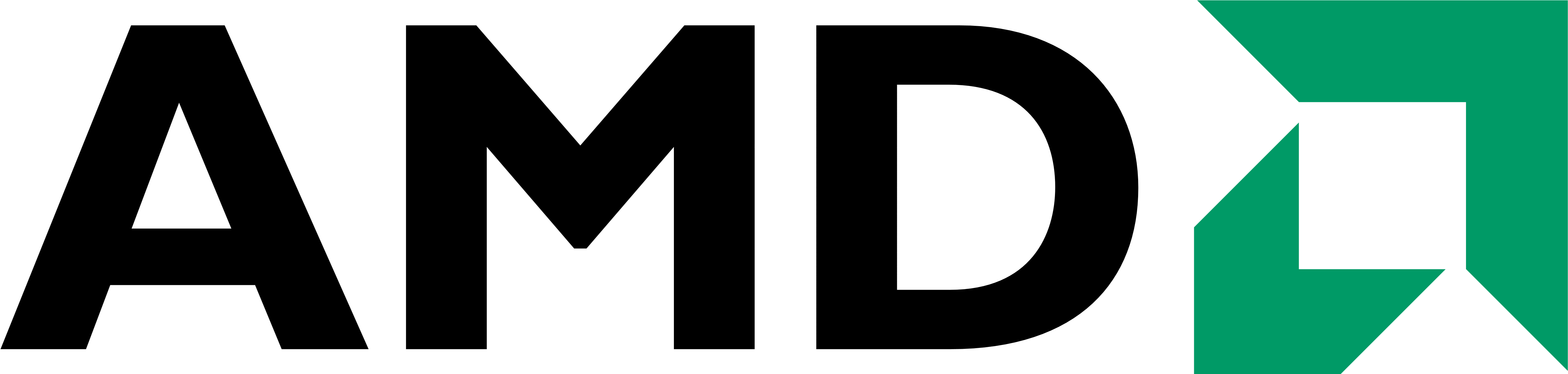 Amd Logo, Logotype - Amd Logo .png Clipart (5000x1187), Png Download