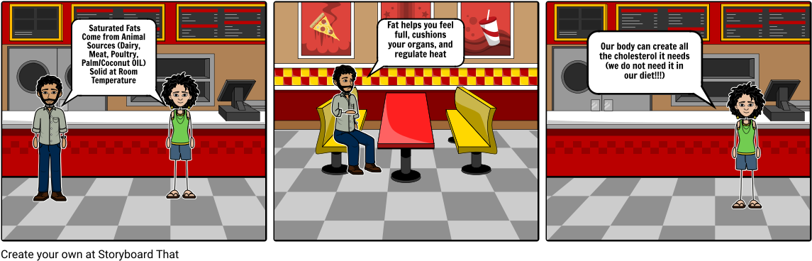 Fat - Comics Clipart (1164x385), Png Download