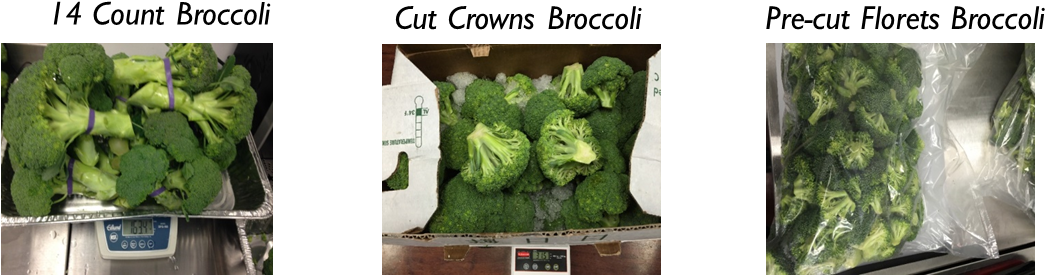 Broccoli Clipart (1123x293), Png Download