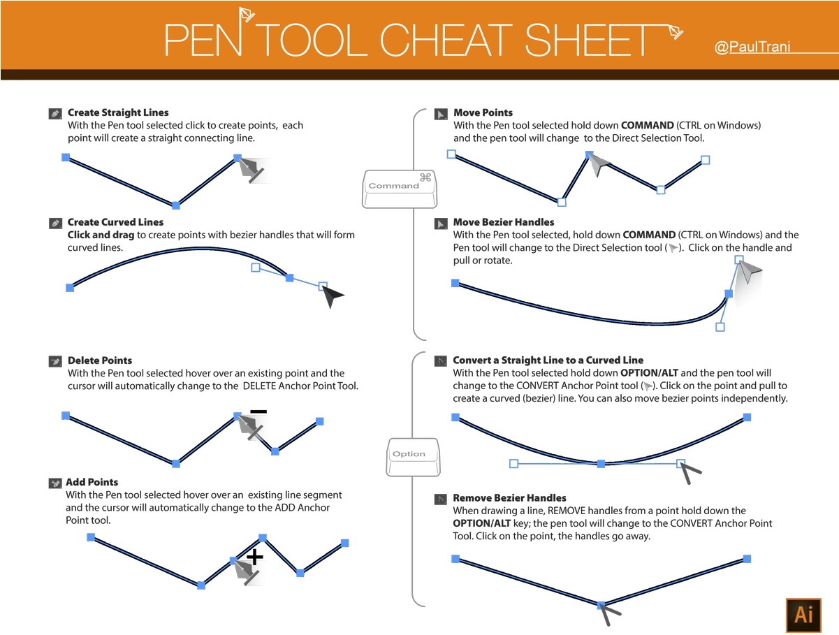 Adobe Illustratorverified Account Illustrator Pen Tool Tips Clipart Large Size Png Image Pikpng