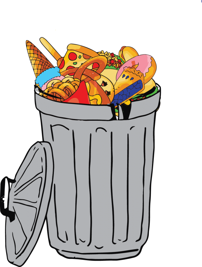 Colleges Make Effort To Reduce Food Waste Across Campus - Food Waste Clipart Png Transparent Png (683x900), Png Download