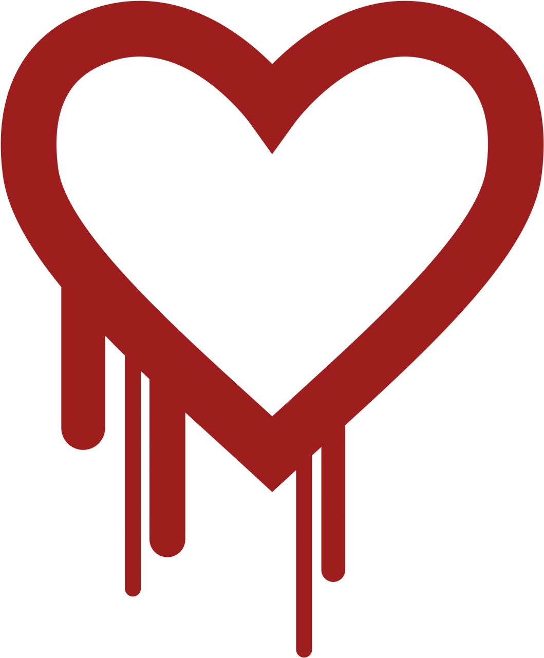 Download Heart Dripping Paint Transparent Png - Heartbleed Bug Clipart (1070x1280), Png Download