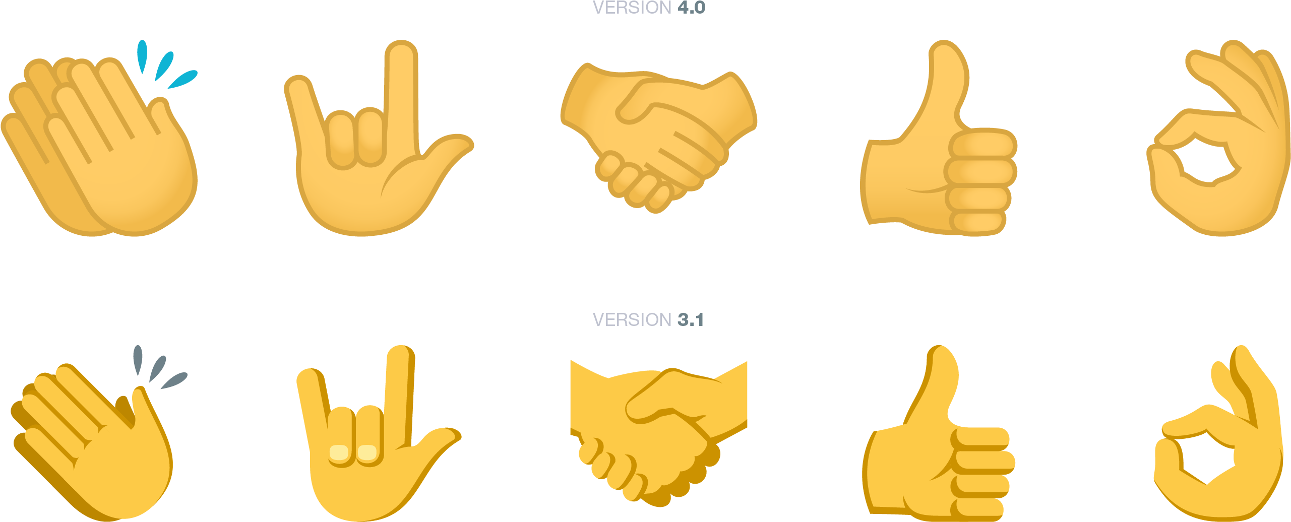 A Comparison Of Hand Emoji Across Emojione Versions - Love You Emoji Hand Clipart (2800x1200), Png Download