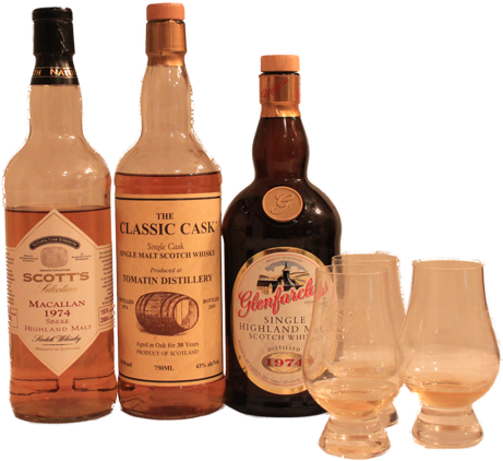 Birthdays - Glenfarclas Scotch Single Malt 1974 86@ Clipart (720x480), Png Download