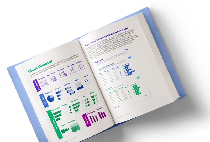 Brochure Clipart (800x543), Png Download