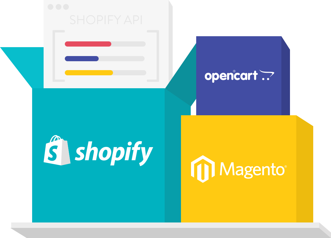 Types Of Carts - Graphic Design Clipart (1154x828), Png Download