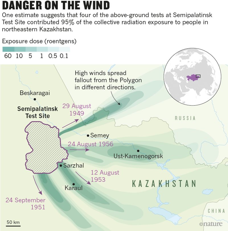 Fairewinds Nuclear Energy Education Clipart (800x818), Png Download