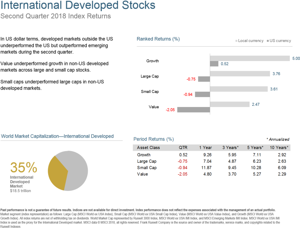 Stocks Png Clipart (1000x756), Png Download