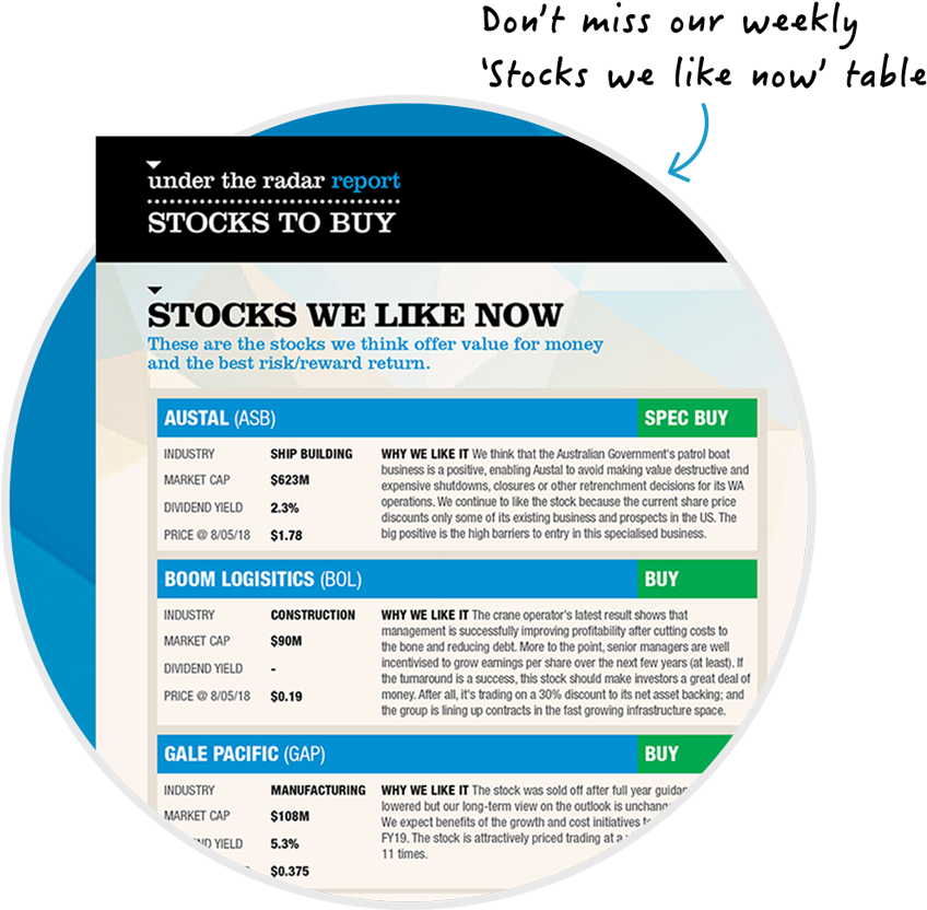 Our Experts Help You Choose Which Stocks To Buy - Circle Clipart (988x969), Png Download