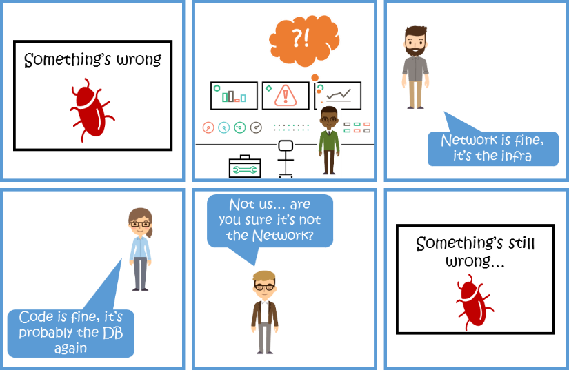 Zilinski Finger Pointing Silos - Cartoon Clipart (825x537), Png Download