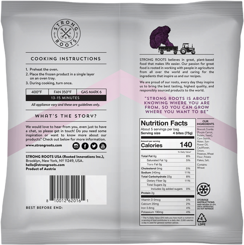 Front - Back Clipart (957x1000), Png Download