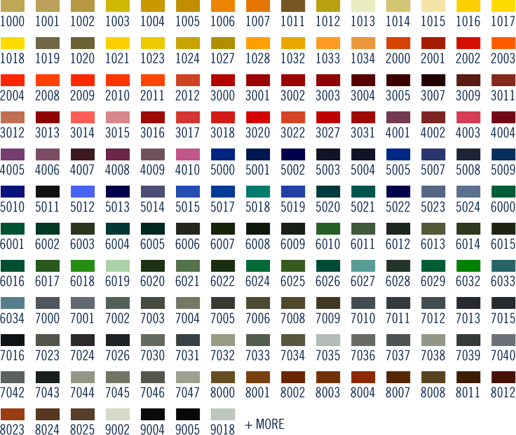 Bluestar Cooking Color Choices - Blue Star French Door Wall Oven Color Clipart (736x621), Png Download