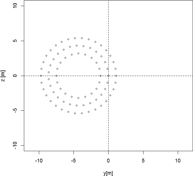 Coret Ring32071 - Circle Clipart - Large Size Png Image - PikPng