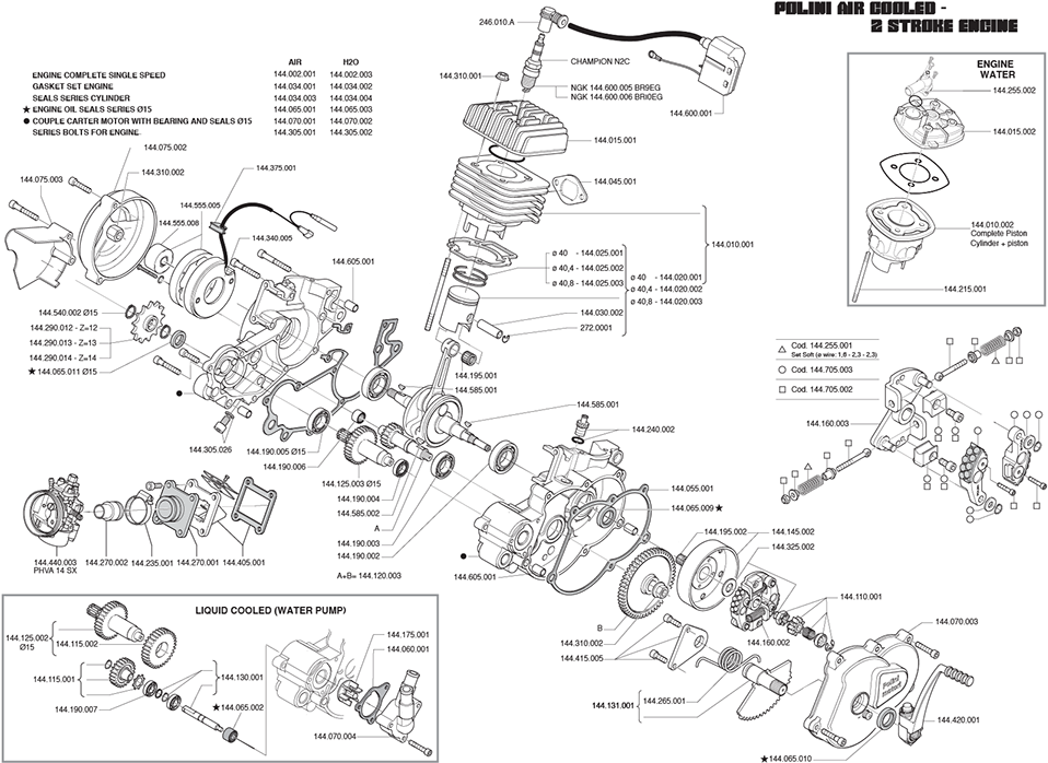 1052 X 744 8 0 - Pit Bike Engine Schematic Clipart (1052x744), Png Download