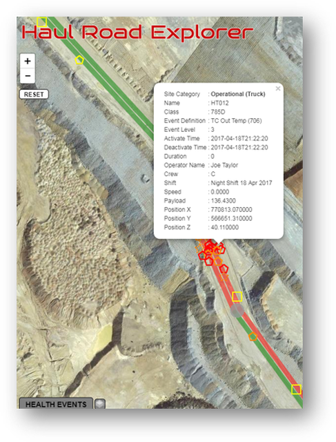 Hre Road Events - Dirt Road Clipart (487x640), Png Download