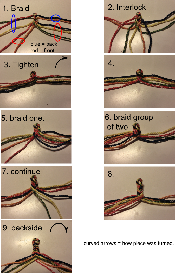 Compi2 - Dragonflies And Damseflies Clipart (673x1047), Png Download